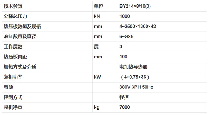 BY214×8 10(3) HRC-A1 100噸3層熱壓機(jī)2.jpg
