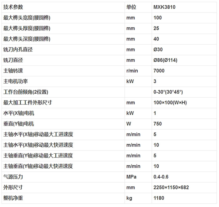 MXK3810 數(shù)控榫頭銑榫機2.jpg