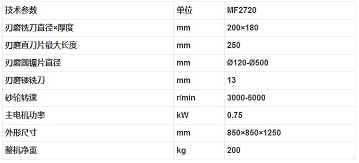 MF2720 木工萬能刃磨機2.jpg