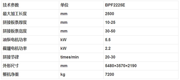 BPF2225E 細(xì)木工芯板拼板機(jī)2.jpg