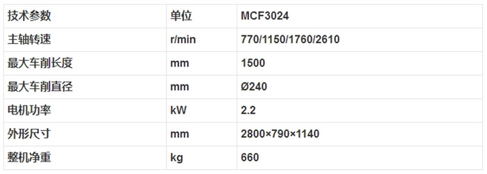 MCF3024 木工仿形車(chē)床2.jpg